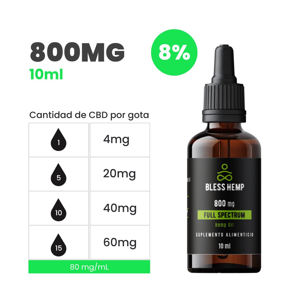 BLESS CBD ACEITE DE CANNABIS 800MG 10ML