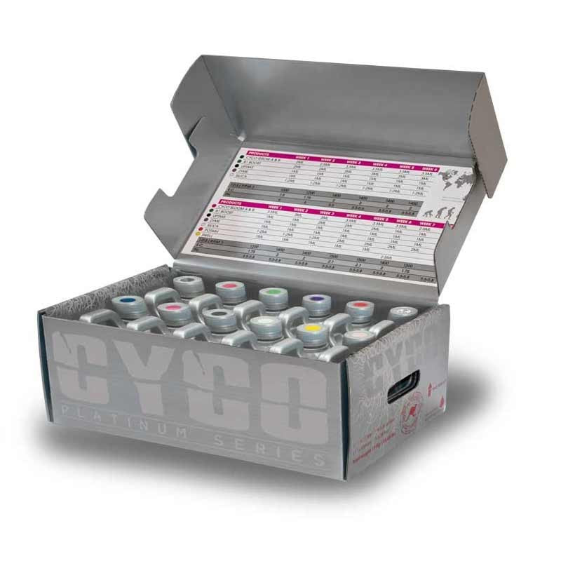 PRO KIT SUGA RUSH CYCO